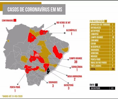 Paciente de Trs Lagoas no tem histrio de viagem, mas SES ainda investiga se h transmisso comunitria no Estado